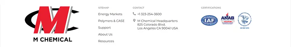 Examples of Website Footers3