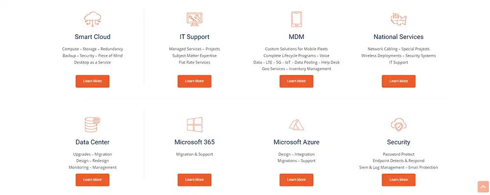 Website Product or Services Section example3