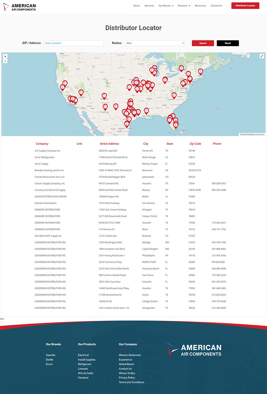 distributor locator web design