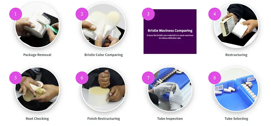 beautetools process section by red spot design