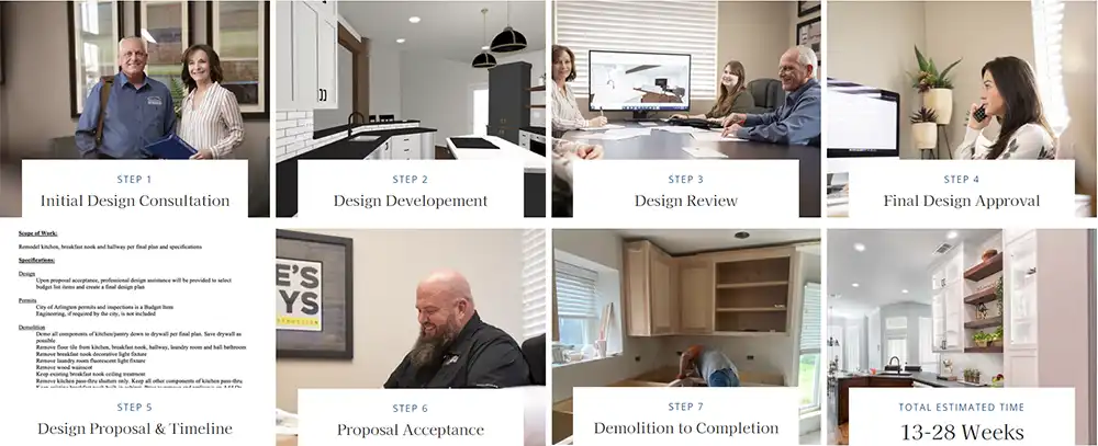 remodeling company web design - design process